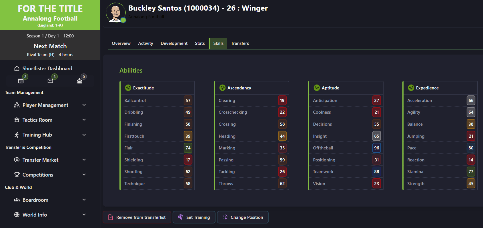 For The Title player skills interface showing detailed attribute breakdowns